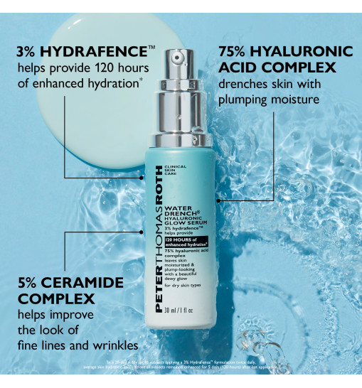 Peter Thomas Roth Water Drench Hydra Besties 7-Piece Travel Kit - Набір для зволоження у тревел форматі